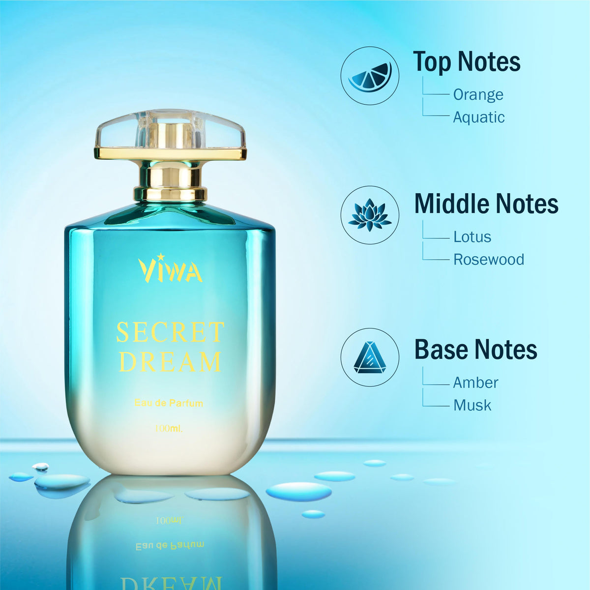 VIWA Secret Dream Blue Perfume Unisex 100ml