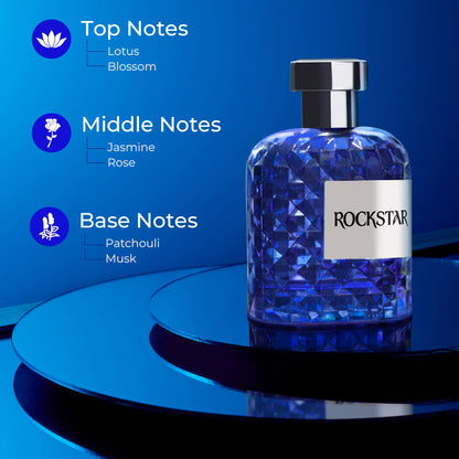 VIWA Rockstar Blue Perfume Unisex 100ml